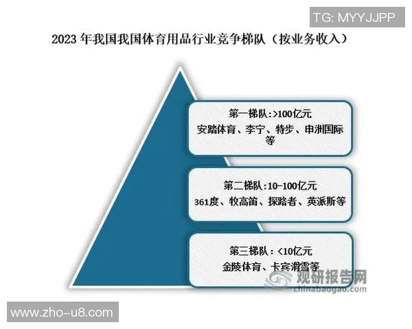 滔搏体育品牌在市场竞争中的短板与改进建议分析